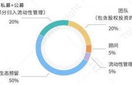 wootrade官网,Woorade官网简介