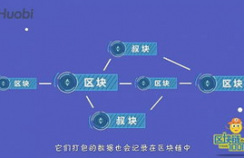 以太坊平台进不去,以太坊挖矿一天赚多少？