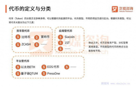 sand币和mana币关系,引言:理解数字货币生态系统的多样性