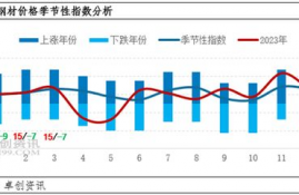 btt币2024年能涨多少,市场分析