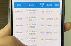 xrp币价格,xrp瑞波币有投资价值吗怎么判断