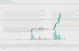 cfx币今日行情价格,穿越火线纪念币价格