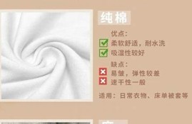 家具纺织面料知识(纺织面料规格知识大全)