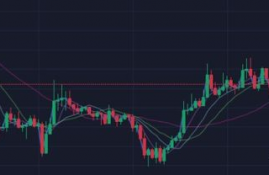 rndr币(rndr)今日行情分析最新分析,雷达币今天价格？