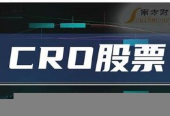 CRO美元最新消息-CRO美元今日行情-CRO美元最新价格(2021年cro币最新消息)