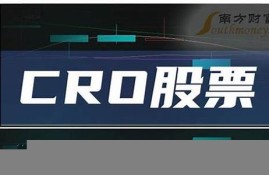 CRO美元最新消息-CRO美元今日行情-CRO美元最新价格(2021年cro币最新消息)