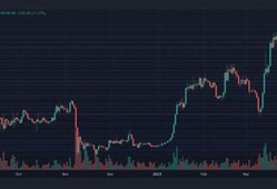 paxful比特币钱包安全吗(bitpay钱包安全吗)