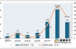 中国央行数字货币现状(具有哪些突破性意义)