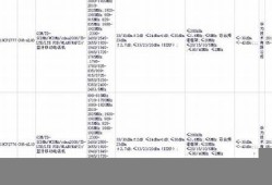 Block将为Core Scientific提供最新型3纳米芯片ASIC(全球3纳米芯片)