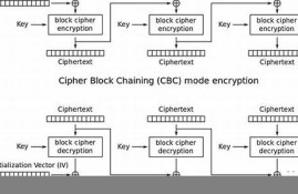 KCS纸钱包最新消息-KCS纸钱包今日行情-KCS纸钱包最新价格(纸质钱包的折法)