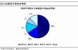 iq币前景如何预测最新,在网上看到叫i币的东西，跟Q币一样么？有什么用的？