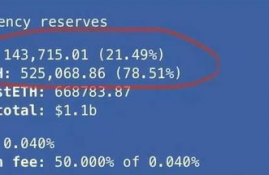 cfx币中文名,如何进行外汇汇率的基本分析？