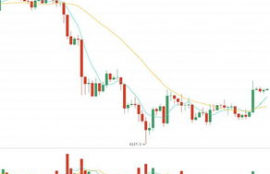 bybit币价格,比特币真正价值是多少