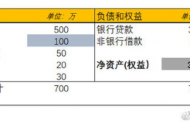 link币的发展史简述怎么写,Lik币的起源