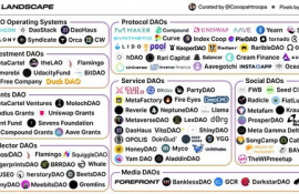 bitdao币怎么样,什么是比特币，及比特币的优点和缺点各是什么