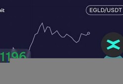 usdt