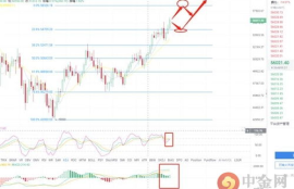 312以太坊暴跌,以太坊最近几年的价格变化是怎样的？