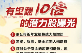 zil币2020价格突破多少,贵阳凭什么是大数据之都，世界众筹之都？