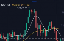 以太坊能不能涨到1万美元,2019年以太坊能涨到多少