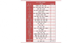 icp币今日实时价格表一览表最新