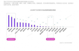 nft币最新价格