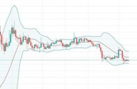 lunc币今日价格行情 币币情走势,Terra Classic浴火重生？LUNC涨势凶猛 单周暴涨160%