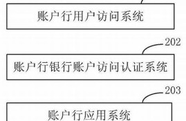 数字货币查询网(数字货币交易所排行榜前十名)