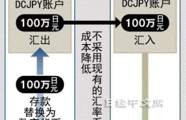 jpy数字货币交易,中国合法虚拟货币有哪些?