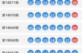 澳门六盒宝典最新版开奖记录分析与趋势解读(2021澳门6合宝典最新版本)