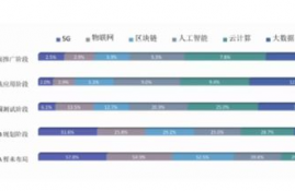 ETC数字货币白皮书,etc是什么币