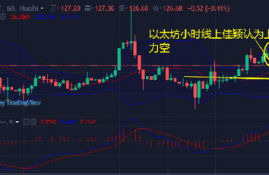 xrp币未来前景如何预测分析,xrp瑞波币有投资价值吗怎么判断