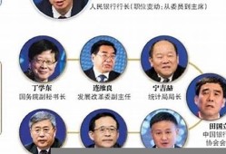 四个数字读懂央行货币政策委员会(央行货币政策委员会主任)