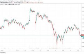 btc比特币今日行情分析报告图表,btc是什么货币