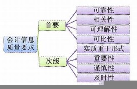 举例说明什么是数字货币(解释数字货币)