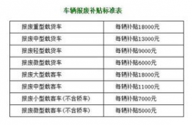 icp币会跌到一文不值吗,ICP币的背景。