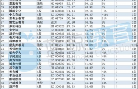 crv币市值,CRV币市值破纪录专家预测未来走势