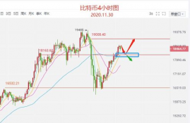 icp币今日实时行情分析最新预测,icp是什么币？