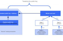 以太坊提醒功能,国内第一个支持以太坊经典Ethereum