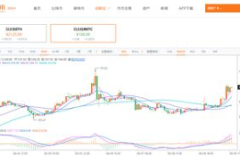 以太坊经典166,lever币最新消息