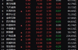 strk币价格预测最新预测,市场分析