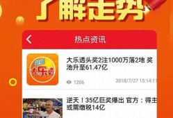 澳门六开彩免费资料公开(澳门六开彩免费资料公开2023年1401期东南漫画)