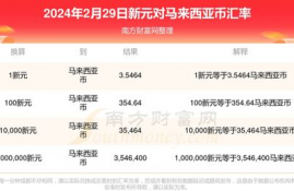 gala币2024年减半时间,节目单/表，用英语怎么说如题