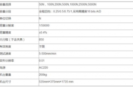 sxp材质是什么材料