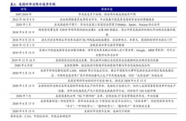 icp币今日实时价格表最新行情,icp是什么币？