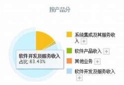 中科院虚拟数字货币发行(虚拟数字货币政策)