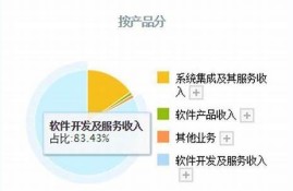 中科院虚拟数字货币发行(虚拟数字货币政策)