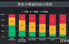 polyx币投资机构是什么级别,德国磐石基金是否真的存在？有否发行利物币？谢谢！