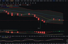 iotx币未来价格,未来价值的公式是？ FV=PV×(1 i) 还是 FV=PV×(1 r)