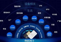 什么是物联数字货币(物联网数字货币是什么)