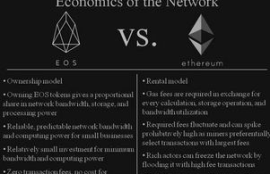 eos 以太坊 比较,EOS真的会比以太坊ETH更厉害吗？